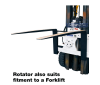 Rotator removes for fitment to a forklift