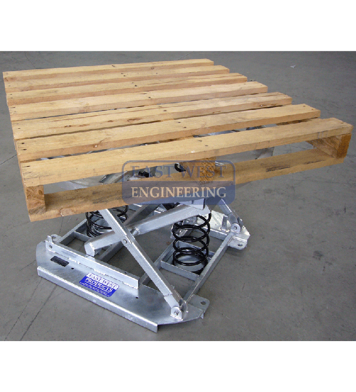 BTL200 - with pallet