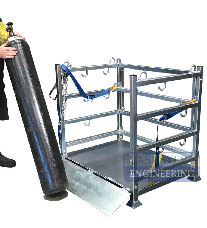 SGC80 - ramp access